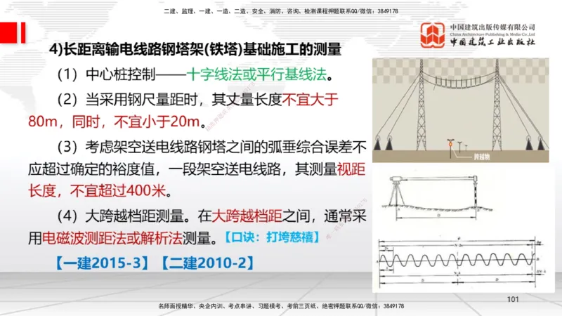 02节1.21.2机电工程常用设备、2.1工程测量技术（12.18）_2026年一级建造师_2026年一建机电_2026年一建机电SVIP_2026一建机电SVIP_02-基础精讲✿高端面授✿深度强化_讲义