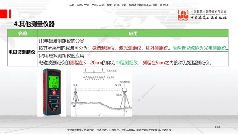 02节1.21.2机电工程常用设备、2.1工程测量技术（12.18）_2026年一级建造师_2026年一建机电_2026年一建机电SVIP_2026一建机电SVIP_02-基础精讲✿高端面授✿深度强化_讲义