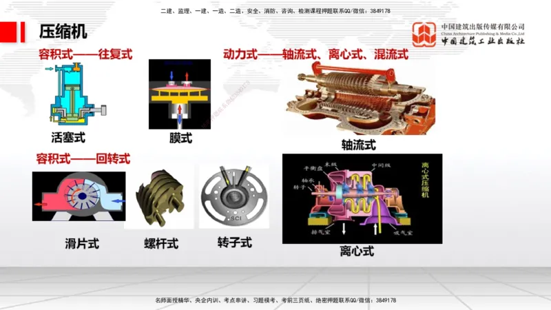 02节1.21.2机电工程常用设备、2.1工程测量技术（12.18）_2026年一级建造师_2026年一建机电_2026年一建机电SVIP_2026一建机电SVIP_02-基础精讲✿高端面授✿深度强化_讲义