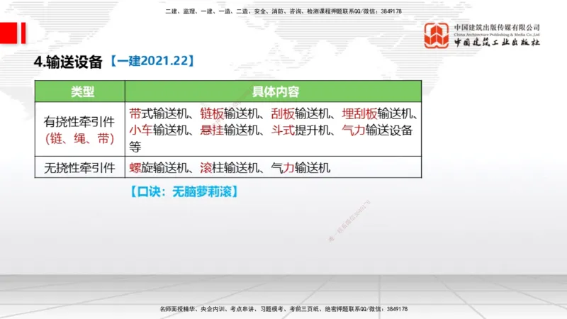 02节1.21.2机电工程常用设备、2.1工程测量技术（12.18）_2026年一级建造师_2026年一建机电_2026年一建机电SVIP_2026一建机电SVIP_02-基础精讲✿高端面授✿深度强化_讲义
