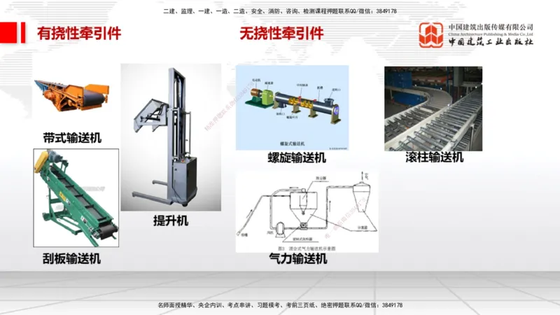 02节1.21.2机电工程常用设备、2.1工程测量技术（12.18）_2026年一级建造师_2026年一建机电_2026年一建机电SVIP_2026一建机电SVIP_02-基础精讲✿高端面授✿深度强化_讲义