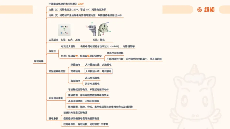 科技常识课件3（勿打印，随课程进度更新）11185349_2026考公资料_（05）超格_行测申论2025超格合集(行测&申论&政治理论)_璐璐2025超G公基＋综合写作全程班(事业单位三支一扶通用)