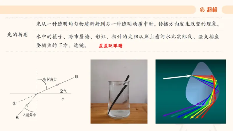 科技常识课件3（勿打印，随课程进度更新）11185349_2026考公资料_（05）超格_行测申论2025超格合集(行测&申论&政治理论)_璐璐2025超G公基＋综合写作全程班(事业单位三支一扶通用)