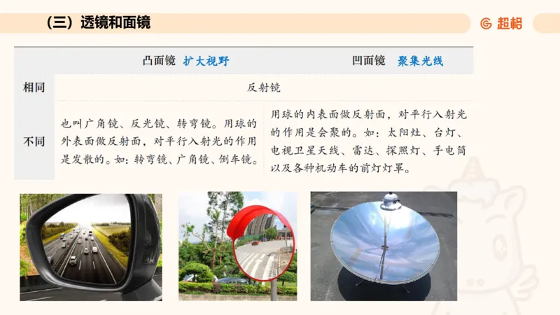 科技常识课件3（勿打印，随课程进度更新）11185349_2026考公资料_（05）超格_行测申论2025超格合集(行测&申论&政治理论)_璐璐2025超G公基＋综合写作全程班(事业单位三支一扶通用)