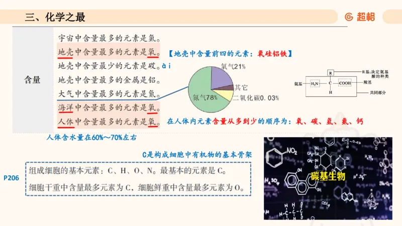 科技常识课件3（勿打印，随课程进度更新）11185349_2026考公资料_（05）超格_行测申论2025超格合集(行测&申论&政治理论)_璐璐2025超G公基＋综合写作全程班(事业单位三支一扶通用)