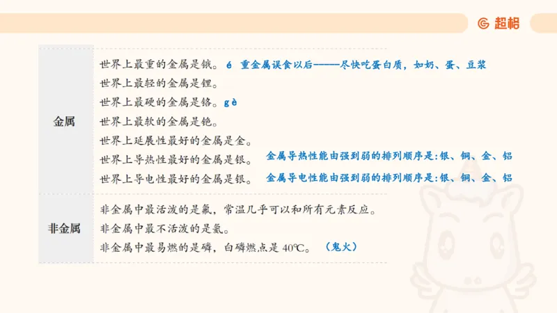 科技常识课件3（勿打印，随课程进度更新）11185349_2026考公资料_（05）超格_行测申论2025超格合集(行测&申论&政治理论)_璐璐2025超G公基＋综合写作全程班(事业单位三支一扶通用)