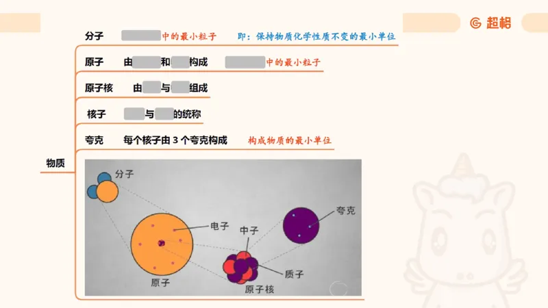 科技常识课件3（勿打印，随课程进度更新）11185349_2026考公资料_（05）超格_行测申论2025超格合集(行测&申论&政治理论)_璐璐2025超G公基＋综合写作全程班(事业单位三支一扶通用)