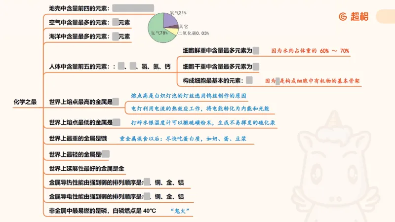 科技常识课件3（勿打印，随课程进度更新）11185349_2026考公资料_（05）超格_行测申论2025超格合集(行测&申论&政治理论)_璐璐2025超G公基＋综合写作全程班(事业单位三支一扶通用)