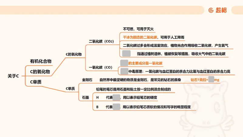 科技常识课件3（勿打印，随课程进度更新）11185349_2026考公资料_（05）超格_行测申论2025超格合集(行测&申论&政治理论)_璐璐2025超G公基＋综合写作全程班(事业单位三支一扶通用)