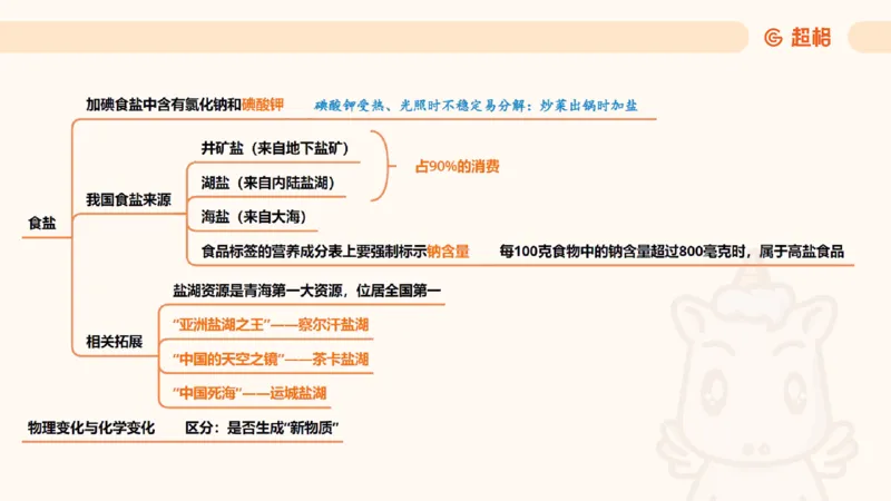 科技常识课件3（勿打印，随课程进度更新）11185349_2026考公资料_（05）超格_行测申论2025超格合集(行测&申论&政治理论)_璐璐2025超G公基＋综合写作全程班(事业单位三支一扶通用)