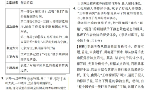 第5天_2026万唯系列预习复习_2025版《万唯初中预习视频课》789年级上册多版本_2025版万唯新初一预习视频课语文人教版_视频_第5天_答案详解详析_答案详解详析