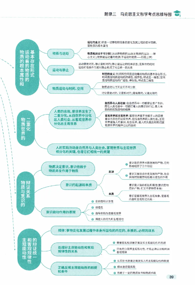 25肖秀荣《知识点精讲精练赠品》_2026考公资料_（49）政治理论合集_政治理论合集_2025考研政治pdf（笔记）_肖秀荣考研政治_25肖秀荣《精讲精练》