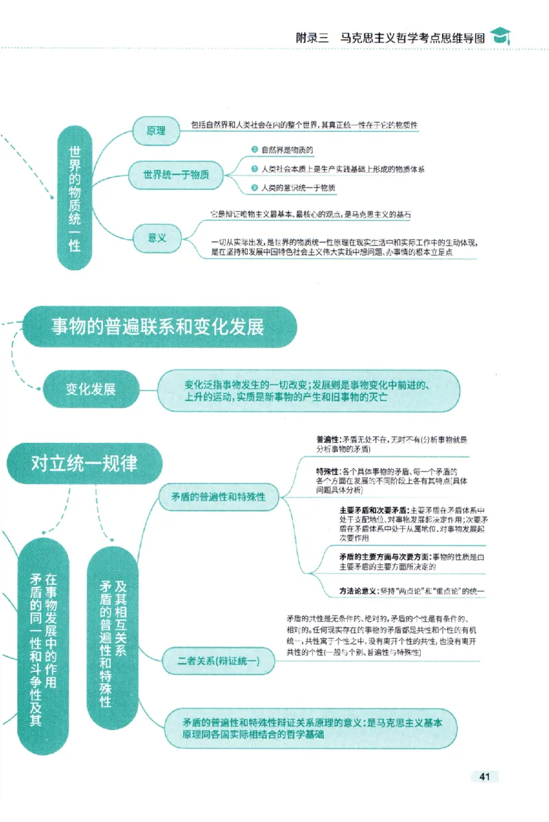 25肖秀荣《知识点精讲精练赠品》_2026考公资料_（49）政治理论合集_政治理论合集_2025考研政治pdf（笔记）_肖秀荣考研政治_25肖秀荣《精讲精练》