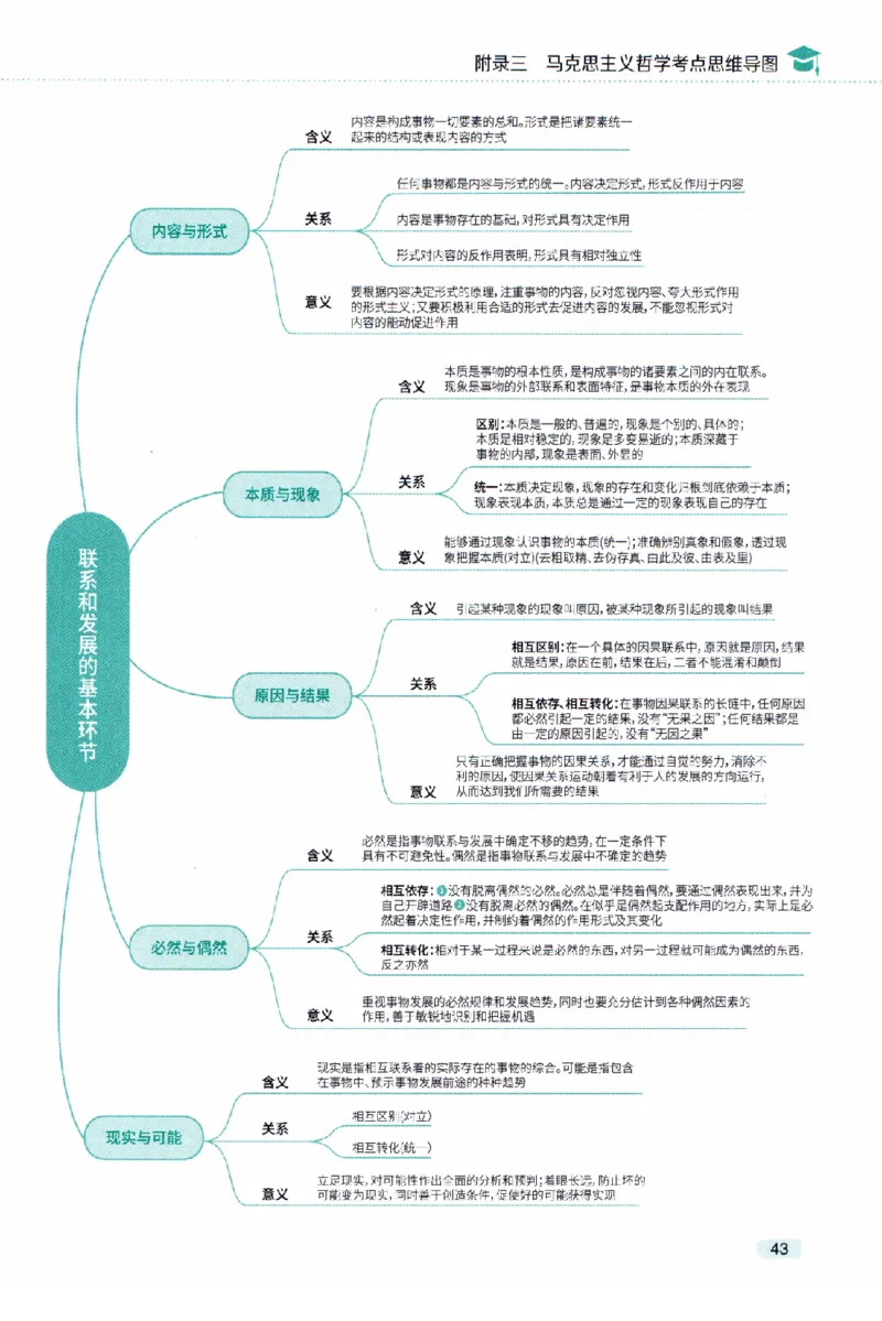 25肖秀荣《知识点精讲精练赠品》_2026考公资料_（49）政治理论合集_政治理论合集_2025考研政治pdf（笔记）_肖秀荣考研政治_25肖秀荣《精讲精练》