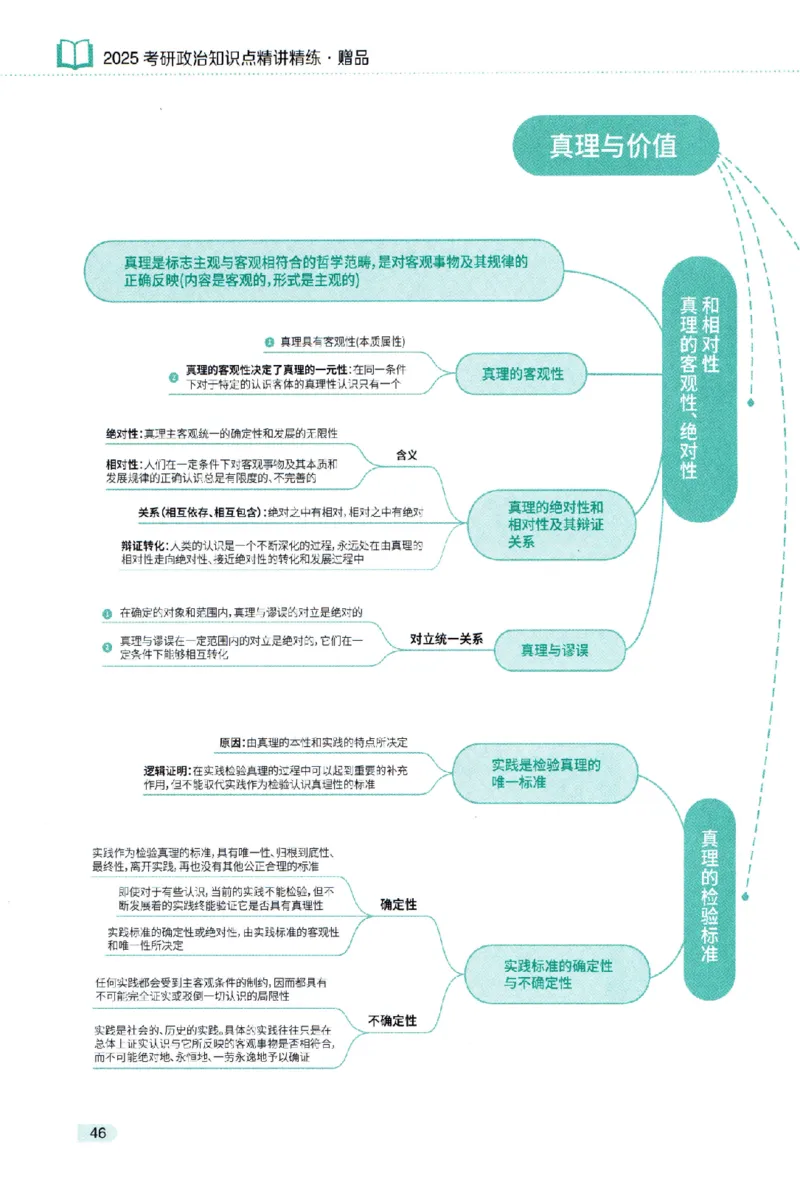 25肖秀荣《知识点精讲精练赠品》_2026考公资料_（49）政治理论合集_政治理论合集_2025考研政治pdf（笔记）_肖秀荣考研政治_25肖秀荣《精讲精练》