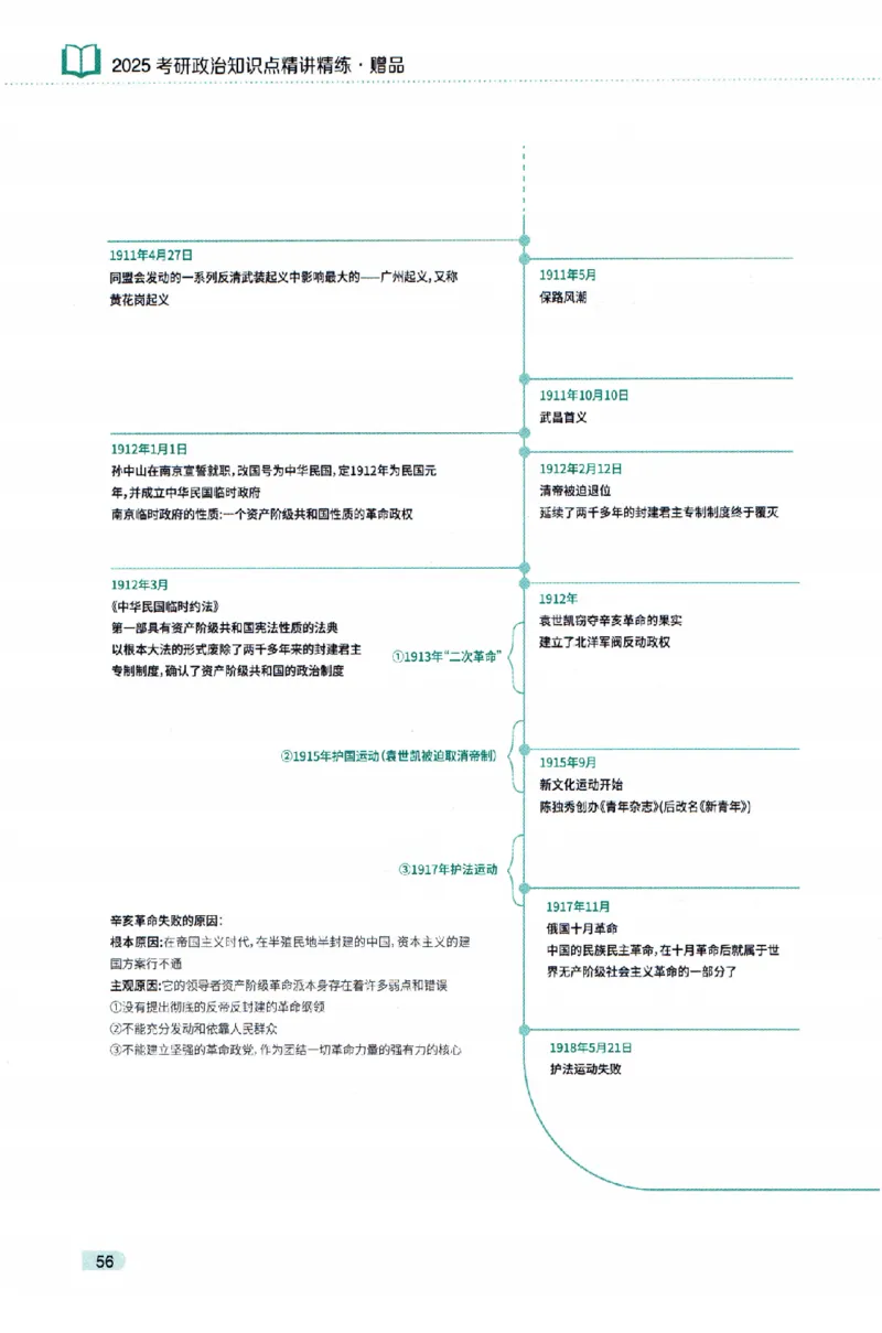 25肖秀荣《知识点精讲精练赠品》_2026考公资料_（49）政治理论合集_政治理论合集_2025考研政治pdf（笔记）_肖秀荣考研政治_25肖秀荣《精讲精练》