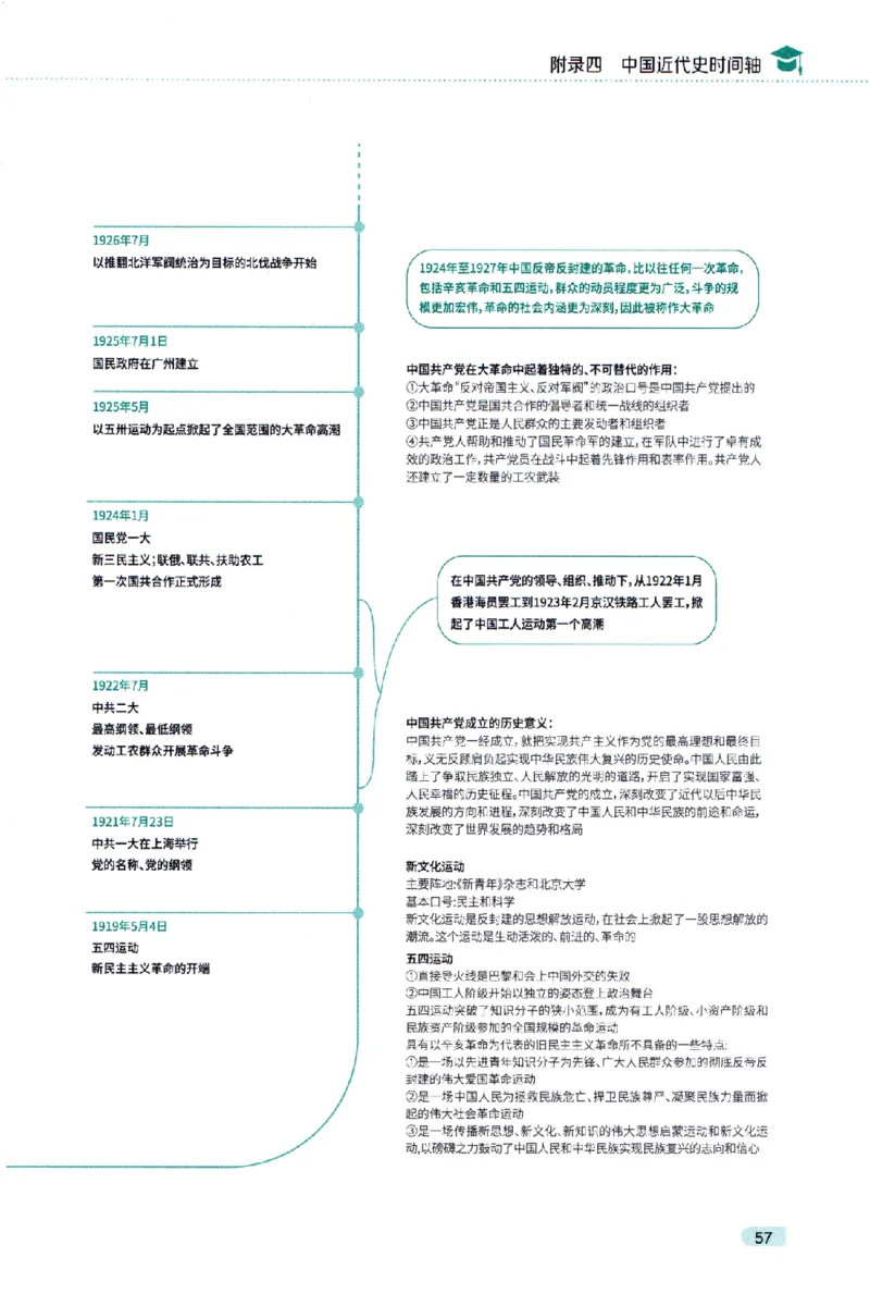 25肖秀荣《知识点精讲精练赠品》_2026考公资料_（49）政治理论合集_政治理论合集_2025考研政治pdf（笔记）_肖秀荣考研政治_25肖秀荣《精讲精练》