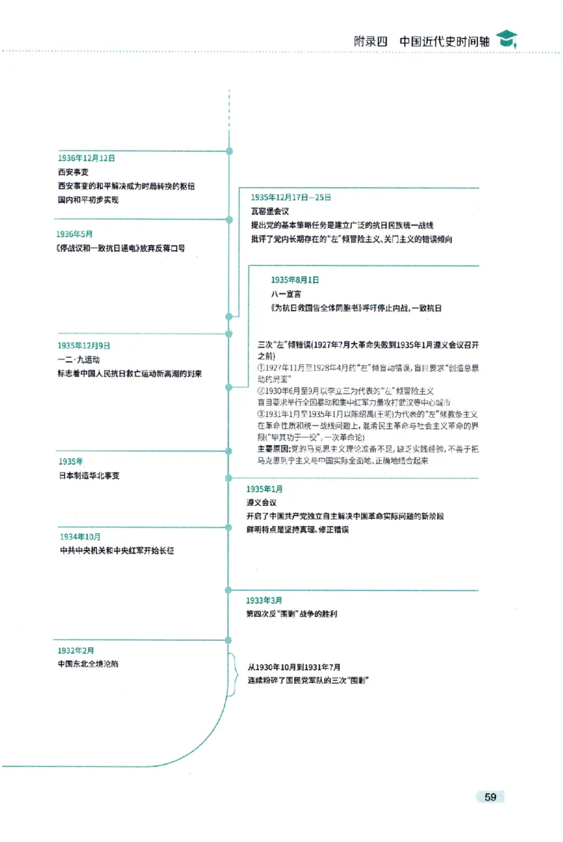 25肖秀荣《知识点精讲精练赠品》_2026考公资料_（49）政治理论合集_政治理论合集_2025考研政治pdf（笔记）_肖秀荣考研政治_25肖秀荣《精讲精练》