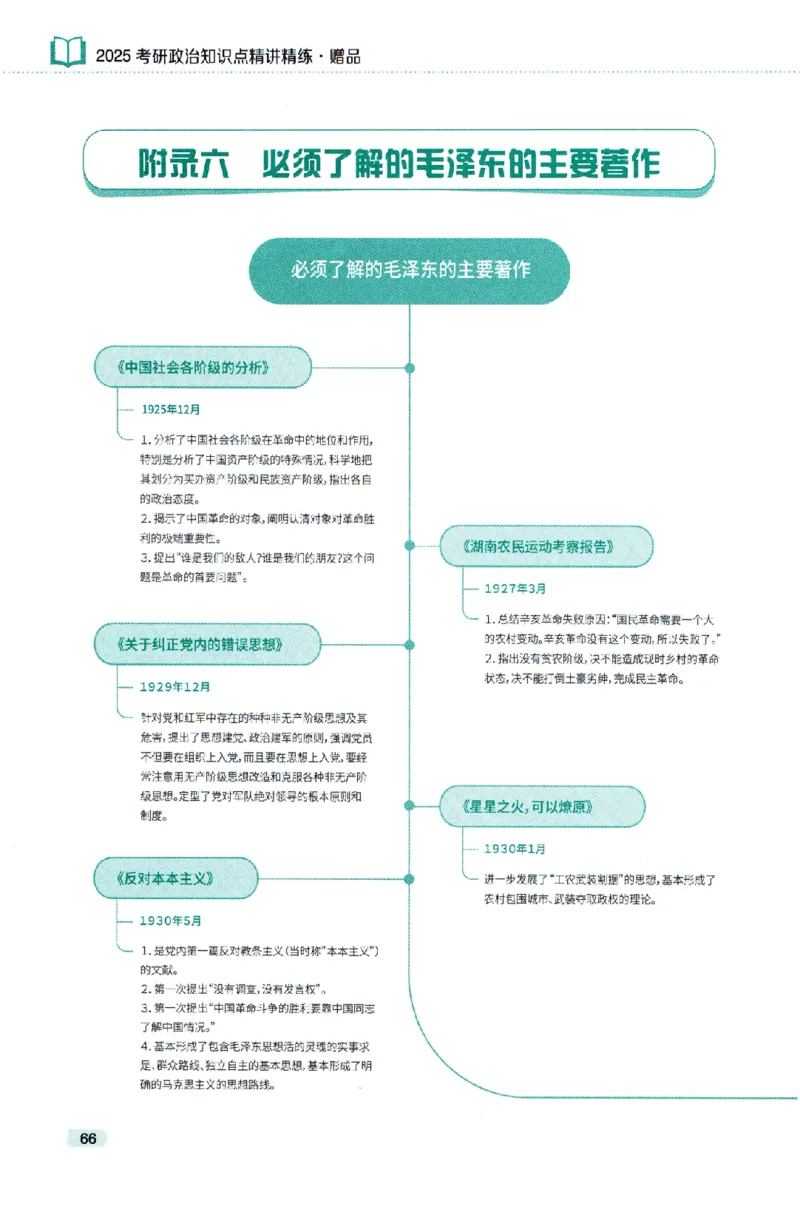 25肖秀荣《知识点精讲精练赠品》_2026考公资料_（49）政治理论合集_政治理论合集_2025考研政治pdf（笔记）_肖秀荣考研政治_25肖秀荣《精讲精练》