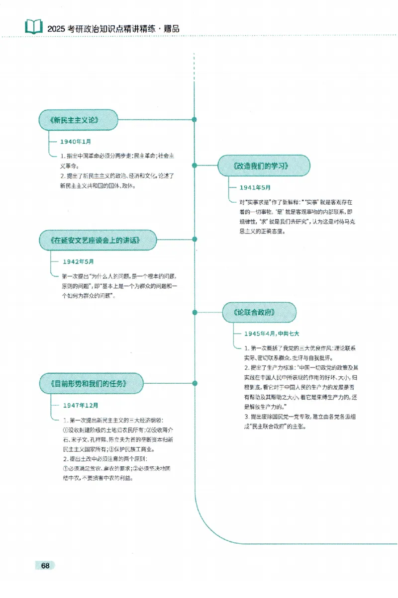 25肖秀荣《知识点精讲精练赠品》_2026考公资料_（49）政治理论合集_政治理论合集_2025考研政治pdf（笔记）_肖秀荣考研政治_25肖秀荣《精讲精练》