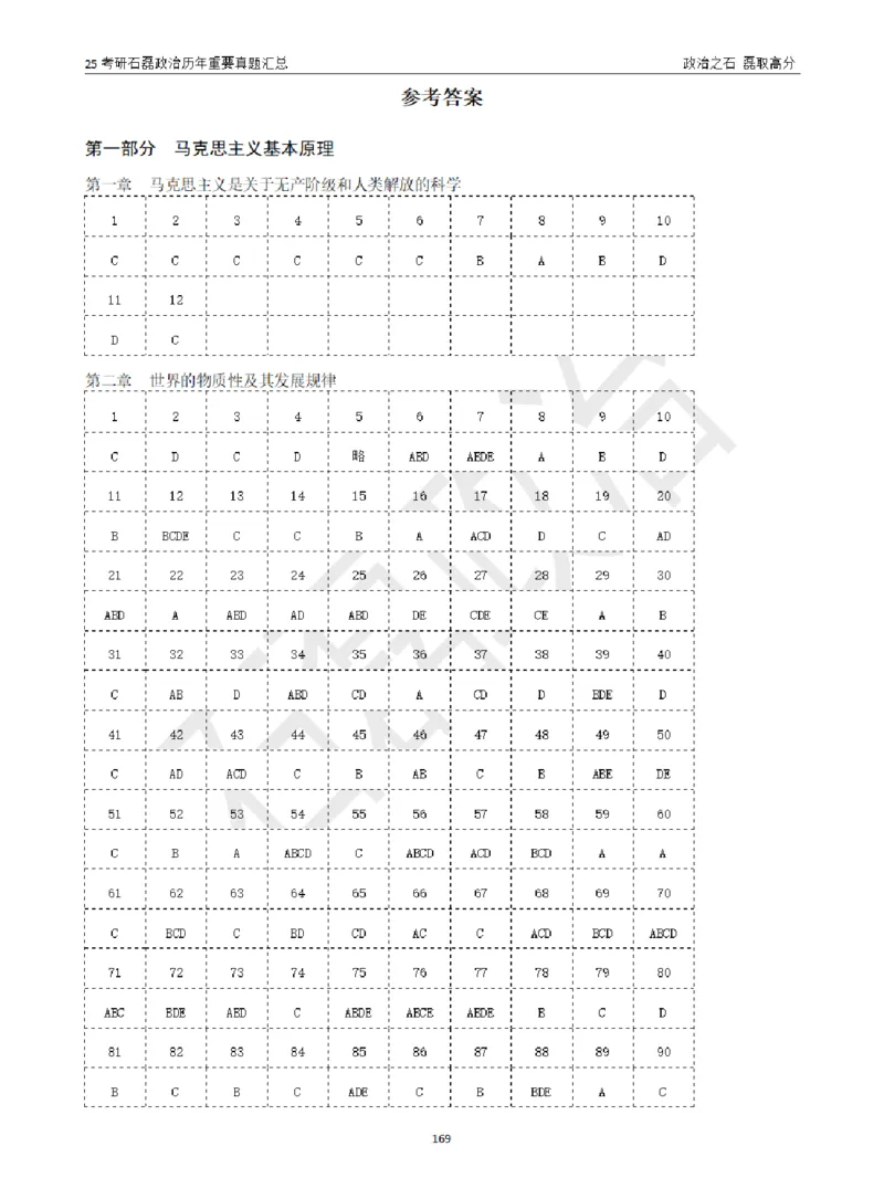 25考研石磊政治历年重要真题汇总（包含时政）_2026考公资料_（49）政治理论合集_政治理论合集_2025考研政治_16.石磊_06.冲刺课程_电子资料下载