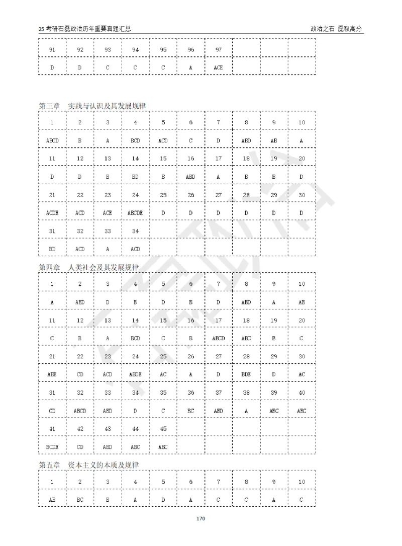 25考研石磊政治历年重要真题汇总（包含时政）_2026考公资料_（49）政治理论合集_政治理论合集_2025考研政治_16.石磊_06.冲刺课程_电子资料下载