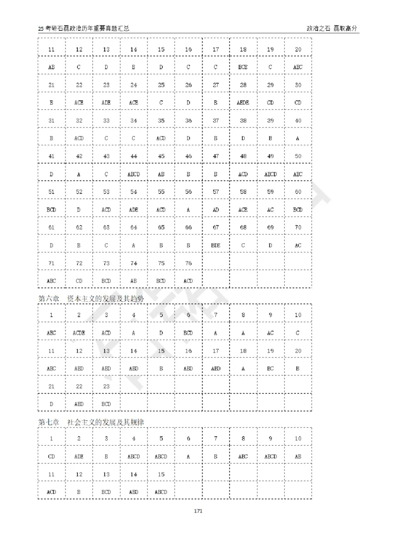 25考研石磊政治历年重要真题汇总（包含时政）_2026考公资料_（49）政治理论合集_政治理论合集_2025考研政治_16.石磊_06.冲刺课程_电子资料下载