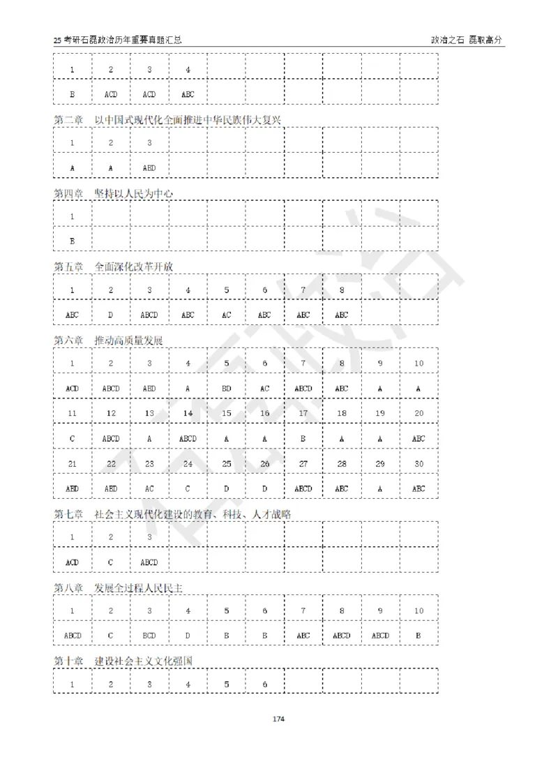 25考研石磊政治历年重要真题汇总（包含时政）_2026考公资料_（49）政治理论合集_政治理论合集_2025考研政治_16.石磊_06.冲刺课程_电子资料下载