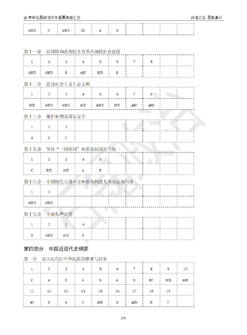 25考研石磊政治历年重要真题汇总（包含时政）_2026考公资料_（49）政治理论合集_政治理论合集_2025考研政治_16.石磊_06.冲刺课程_电子资料下载