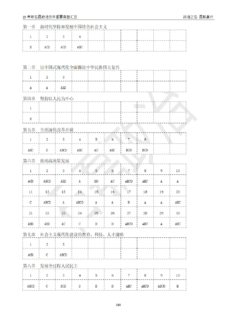 25考研石磊政治历年重要真题汇总（包含时政）_2026考公资料_（49）政治理论合集_政治理论合集_2025考研政治_16.石磊_06.冲刺课程_电子资料下载
