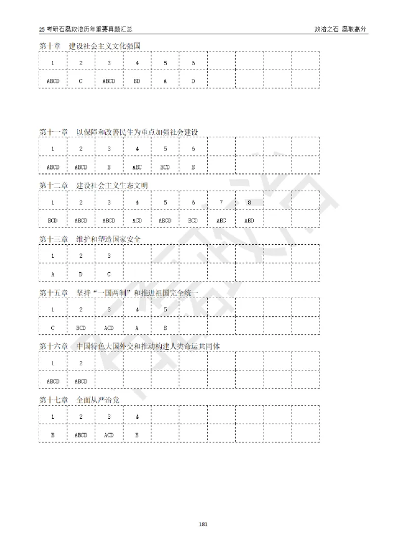 25考研石磊政治历年重要真题汇总（包含时政）_2026考公资料_（49）政治理论合集_政治理论合集_2025考研政治_16.石磊_06.冲刺课程_电子资料下载
