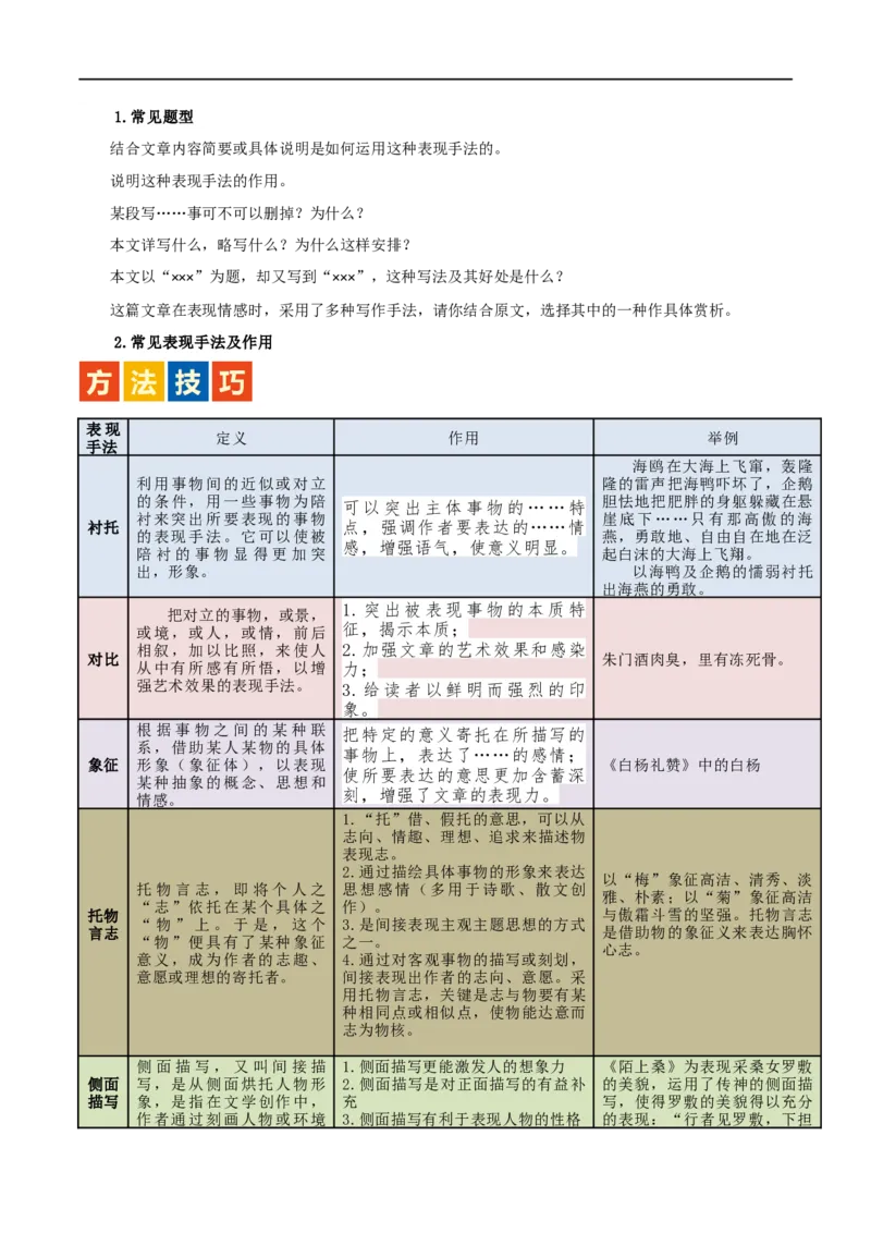 第26讲分析写作手法（讲义）（全国通用）（原卷版）_120中考语文全套复习_中考语文复习总复习_一轮复习资料_完2024年中考语文一轮复习课件+讲义+练习（全国通用）
