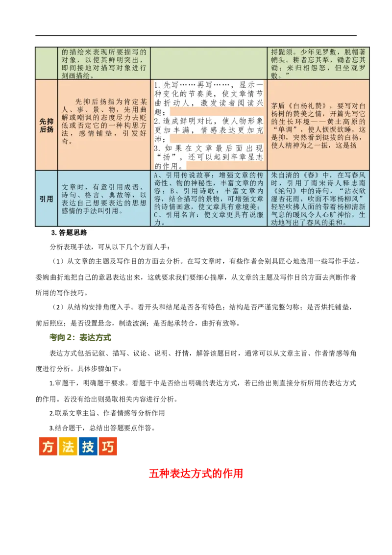 第26讲分析写作手法（讲义）（全国通用）（原卷版）_120中考语文全套复习_中考语文复习总复习_一轮复习资料_完2024年中考语文一轮复习课件+讲义+练习（全国通用）
