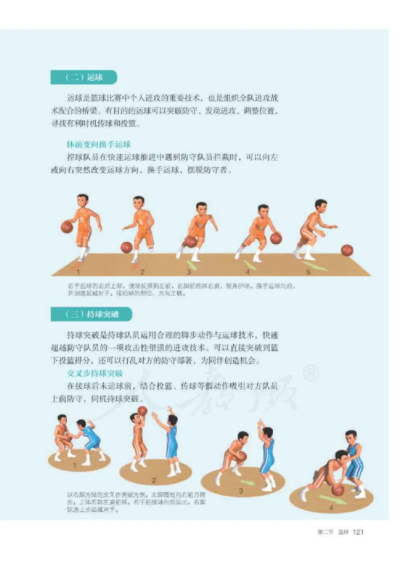 人教版体育全一册高清教材_4-教培资料-26年最新资料-同步更新_初中高中教资_03科三专项（进去保存报考的学科即可）_02科三专项（笔记真题思维导图教学设计版本二）