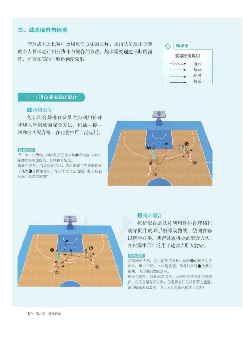 人教版体育全一册高清教材_4-教培资料-26年最新资料-同步更新_初中高中教资_03科三专项（进去保存报考的学科即可）_02科三专项（笔记真题思维导图教学设计版本二）