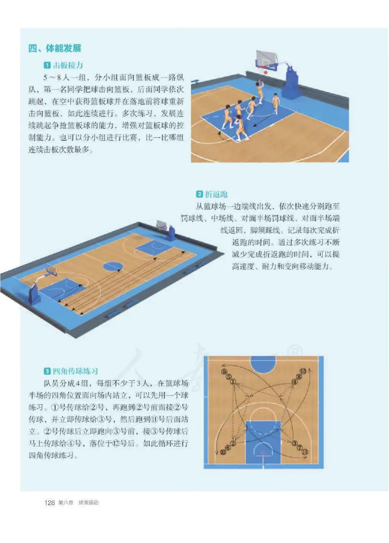 人教版体育全一册高清教材_4-教培资料-26年最新资料-同步更新_初中高中教资_03科三专项（进去保存报考的学科即可）_02科三专项（笔记真题思维导图教学设计版本二）