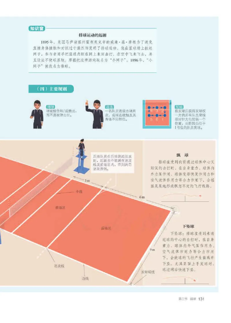 人教版体育全一册高清教材_4-教培资料-26年最新资料-同步更新_初中高中教资_03科三专项（进去保存报考的学科即可）_02科三专项（笔记真题思维导图教学设计版本二）