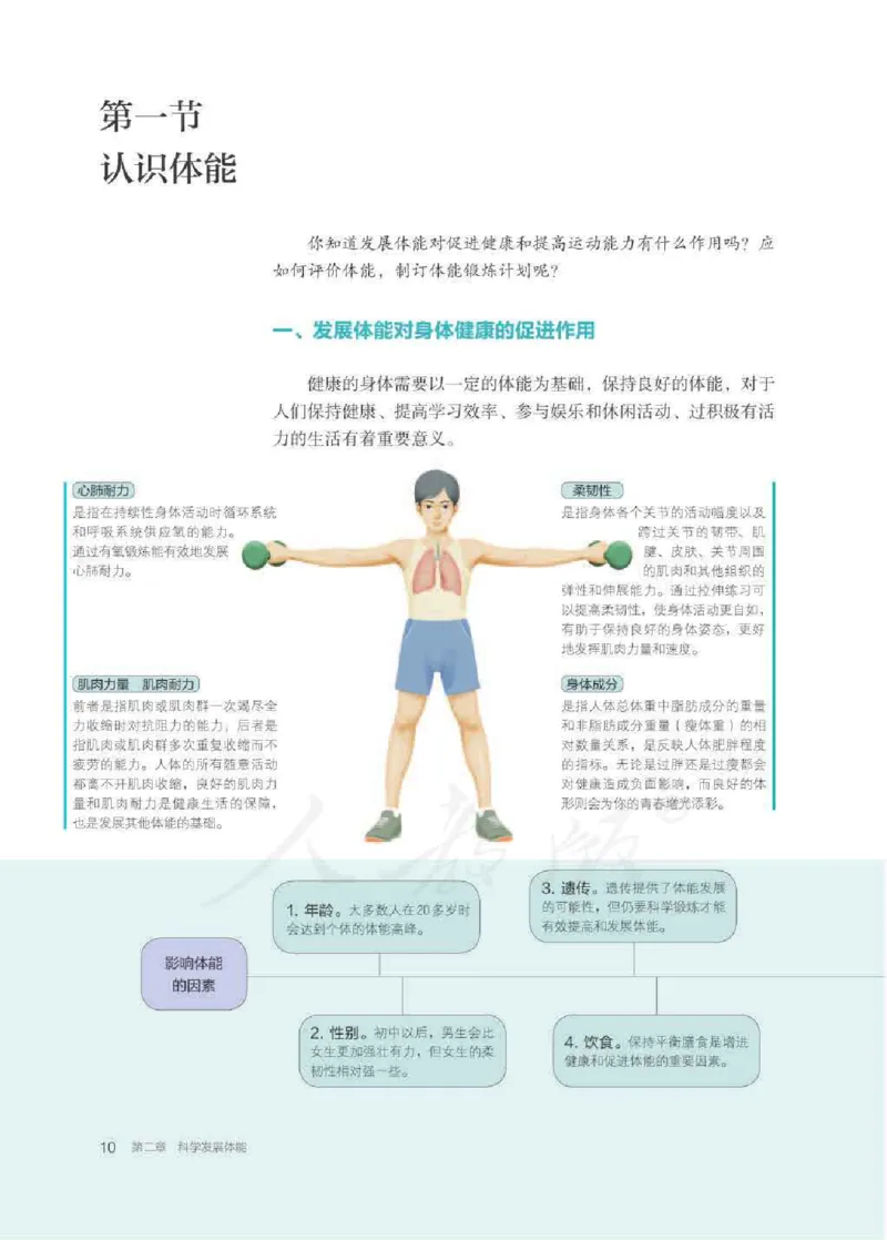 人教版体育全一册高清教材_4-教培资料-26年最新资料-同步更新_初中高中教资_03科三专项（进去保存报考的学科即可）_02科三专项（笔记真题思维导图教学设计版本二）