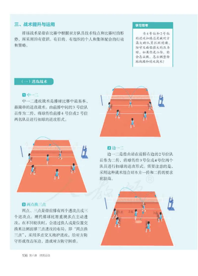 人教版体育全一册高清教材_4-教培资料-26年最新资料-同步更新_初中高中教资_03科三专项（进去保存报考的学科即可）_02科三专项（笔记真题思维导图教学设计版本二）