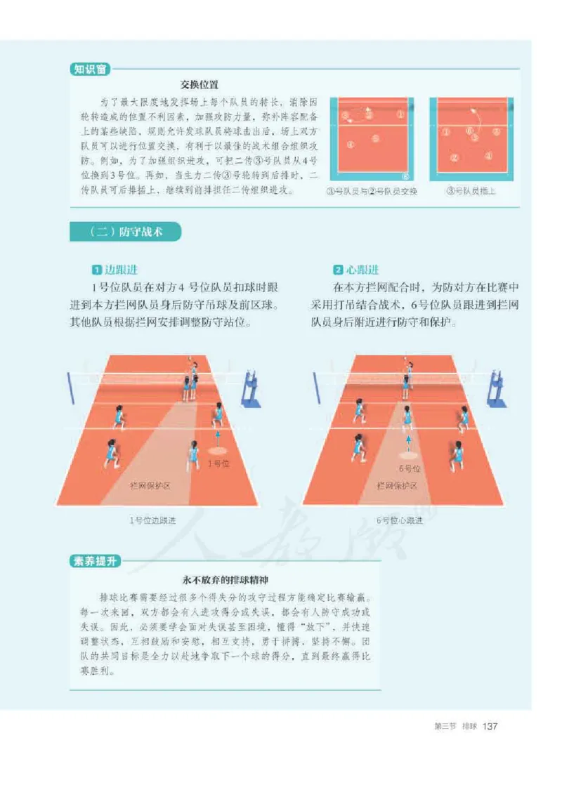 人教版体育全一册高清教材_4-教培资料-26年最新资料-同步更新_初中高中教资_03科三专项（进去保存报考的学科即可）_02科三专项（笔记真题思维导图教学设计版本二）
