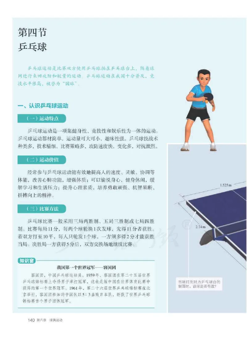 人教版体育全一册高清教材_4-教培资料-26年最新资料-同步更新_初中高中教资_03科三专项（进去保存报考的学科即可）_02科三专项（笔记真题思维导图教学设计版本二）