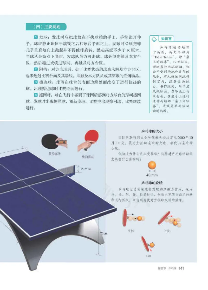 人教版体育全一册高清教材_4-教培资料-26年最新资料-同步更新_初中高中教资_03科三专项（进去保存报考的学科即可）_02科三专项（笔记真题思维导图教学设计版本二）