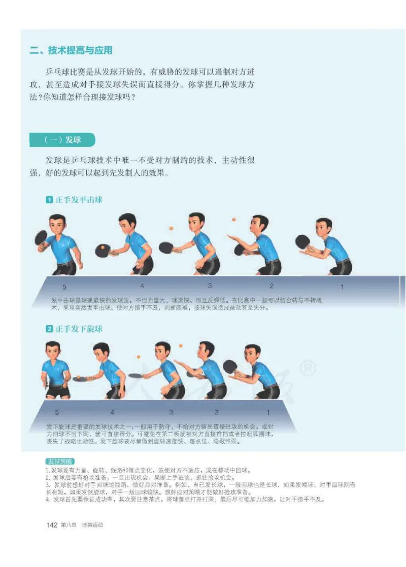 人教版体育全一册高清教材_4-教培资料-26年最新资料-同步更新_初中高中教资_03科三专项（进去保存报考的学科即可）_02科三专项（笔记真题思维导图教学设计版本二）