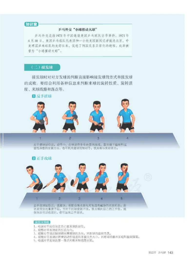 人教版体育全一册高清教材_4-教培资料-26年最新资料-同步更新_初中高中教资_03科三专项（进去保存报考的学科即可）_02科三专项（笔记真题思维导图教学设计版本二）