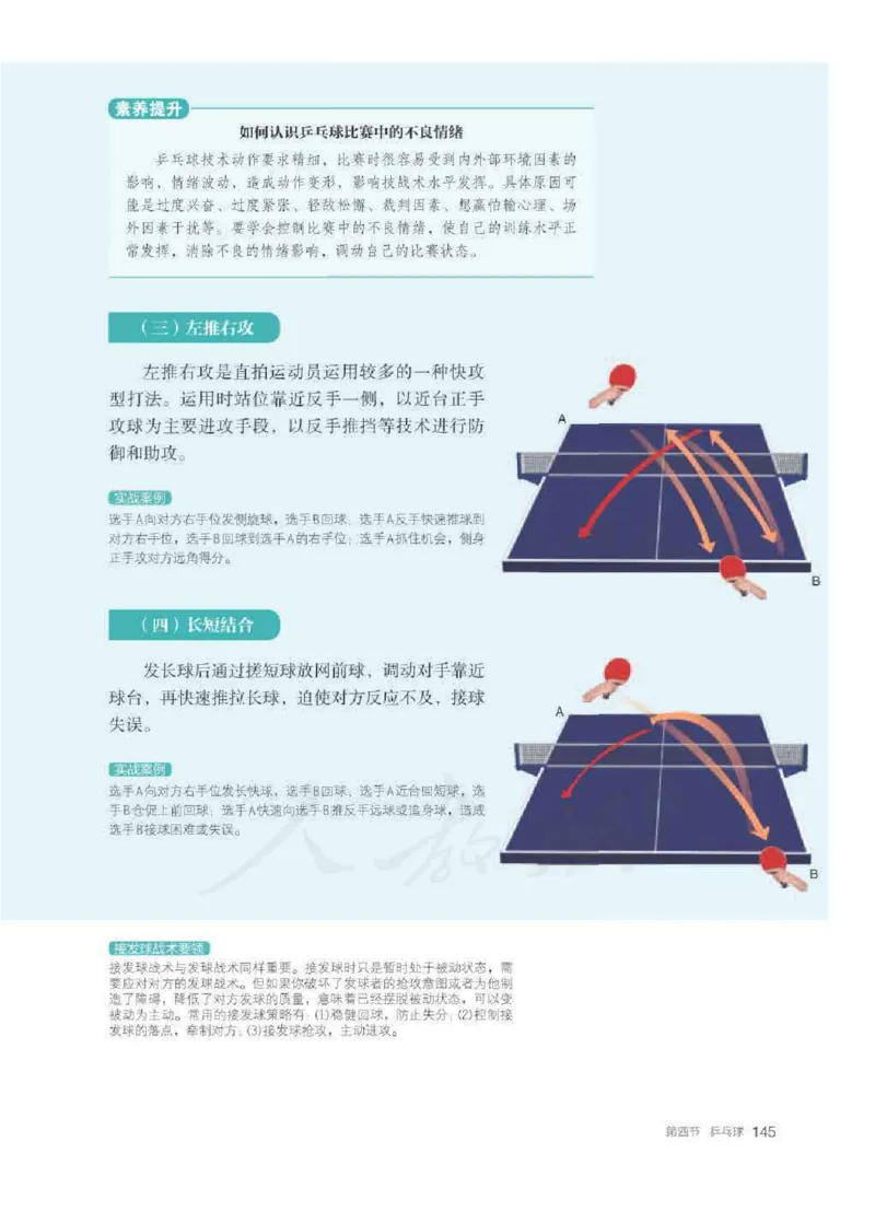 人教版体育全一册高清教材_4-教培资料-26年最新资料-同步更新_初中高中教资_03科三专项（进去保存报考的学科即可）_02科三专项（笔记真题思维导图教学设计版本二）