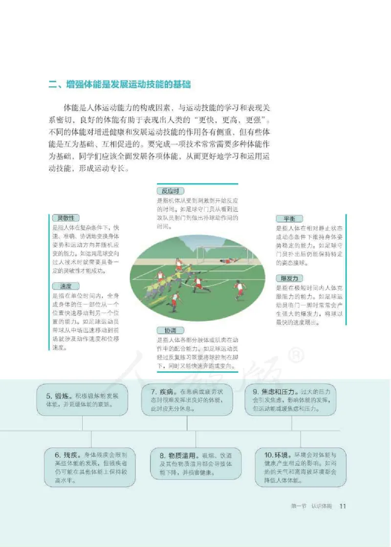 人教版体育全一册高清教材_4-教培资料-26年最新资料-同步更新_初中高中教资_03科三专项（进去保存报考的学科即可）_02科三专项（笔记真题思维导图教学设计版本二）