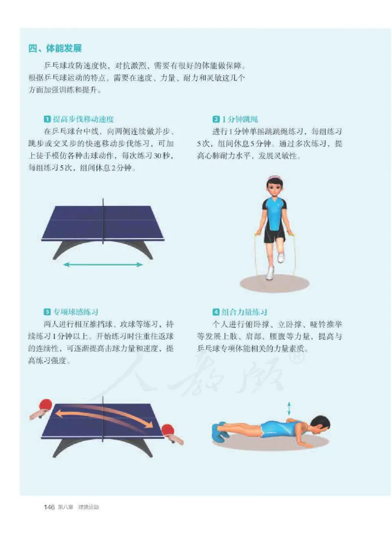 人教版体育全一册高清教材_4-教培资料-26年最新资料-同步更新_初中高中教资_03科三专项（进去保存报考的学科即可）_02科三专项（笔记真题思维导图教学设计版本二）