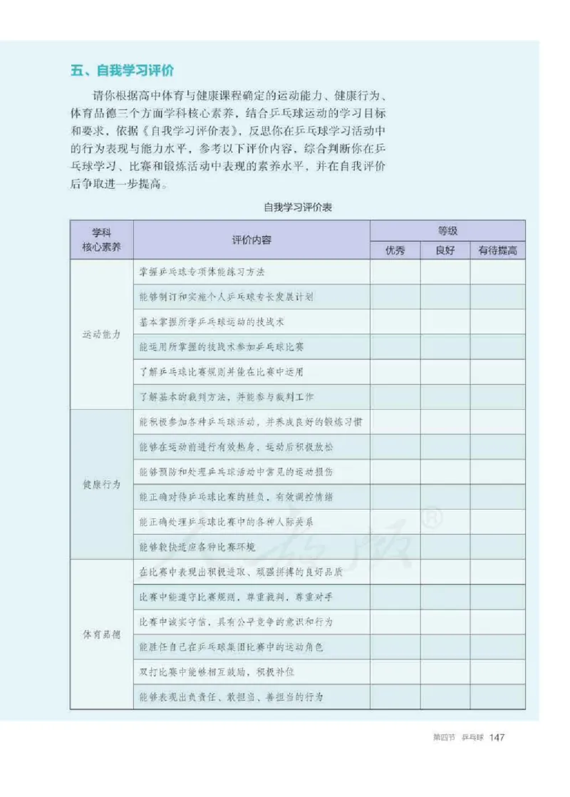 人教版体育全一册高清教材_4-教培资料-26年最新资料-同步更新_初中高中教资_03科三专项（进去保存报考的学科即可）_02科三专项（笔记真题思维导图教学设计版本二）