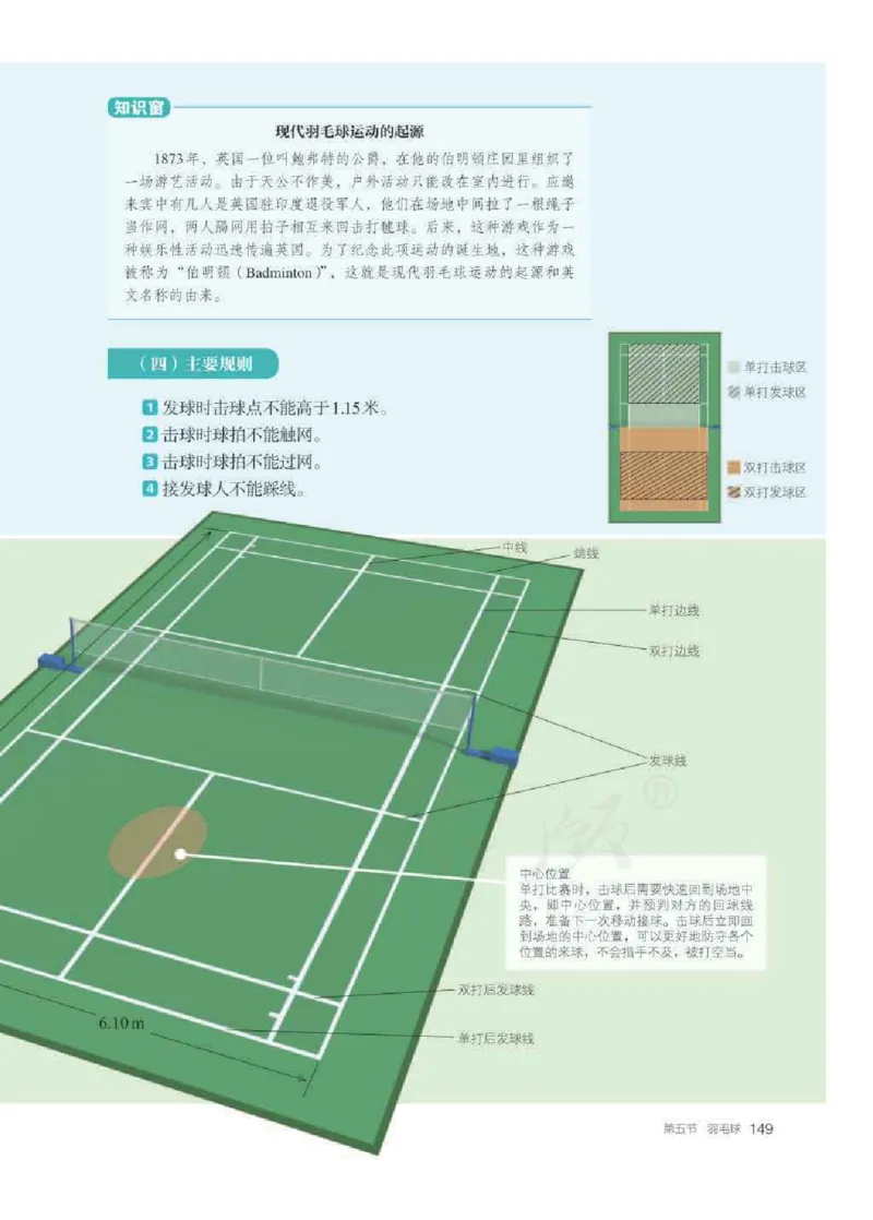 人教版体育全一册高清教材_4-教培资料-26年最新资料-同步更新_初中高中教资_03科三专项（进去保存报考的学科即可）_02科三专项（笔记真题思维导图教学设计版本二）