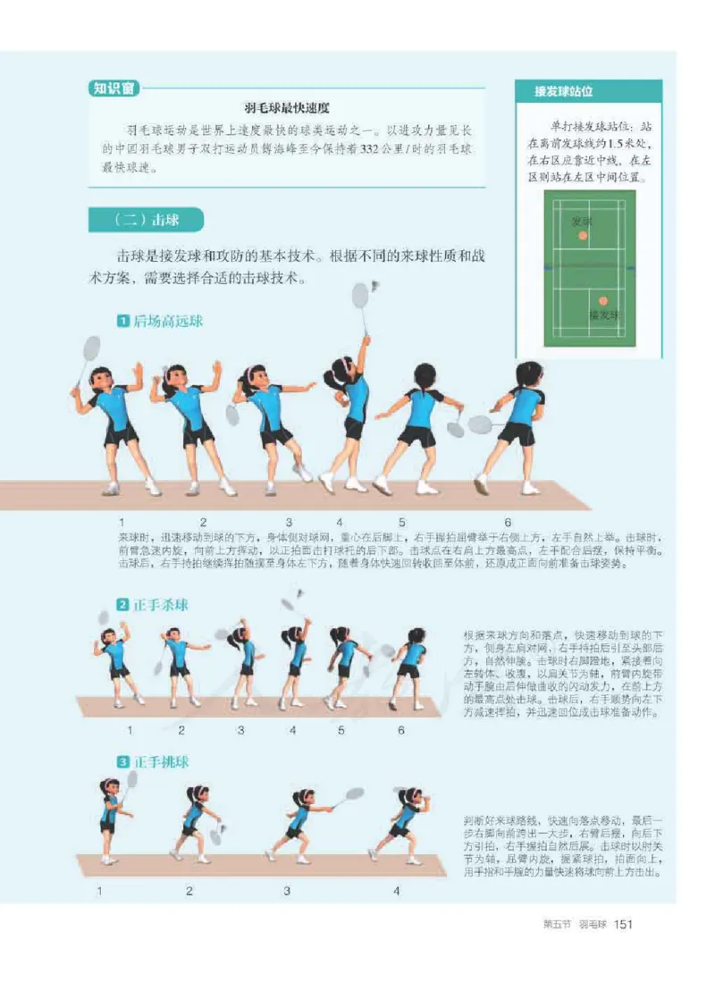 人教版体育全一册高清教材_4-教培资料-26年最新资料-同步更新_初中高中教资_03科三专项（进去保存报考的学科即可）_02科三专项（笔记真题思维导图教学设计版本二）